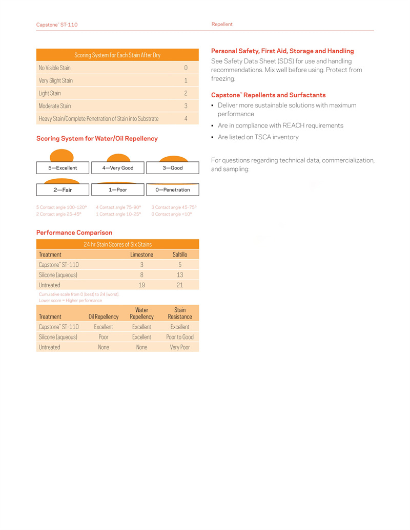 頂石Capstone? ST-110水性石材防護劑(圖5)
