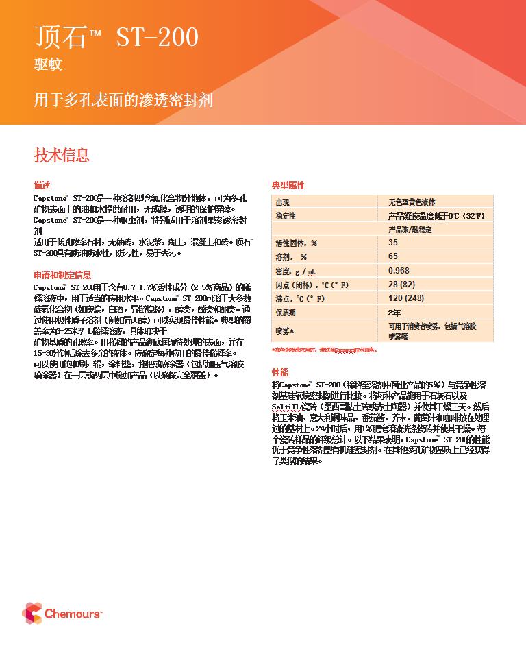 頂石Capstone?ST-200石材防護劑(圖2)