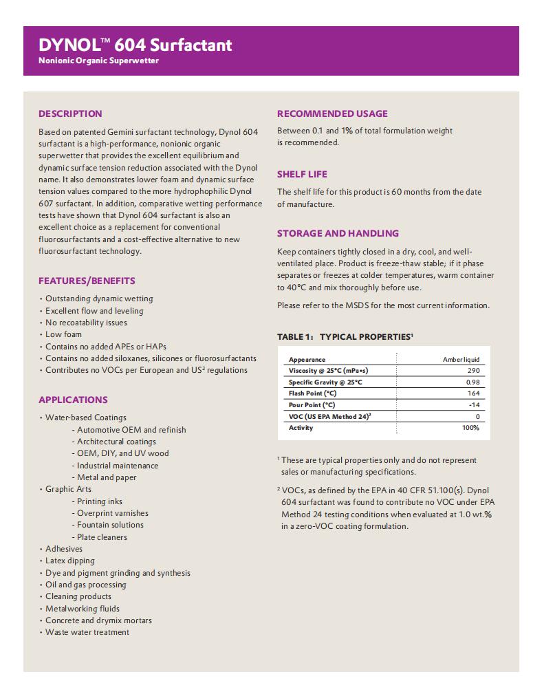 Dynol 604非離子表面活性劑（高效潤濕劑）(圖1)